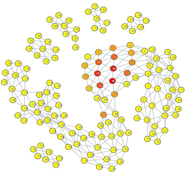 Fig 11