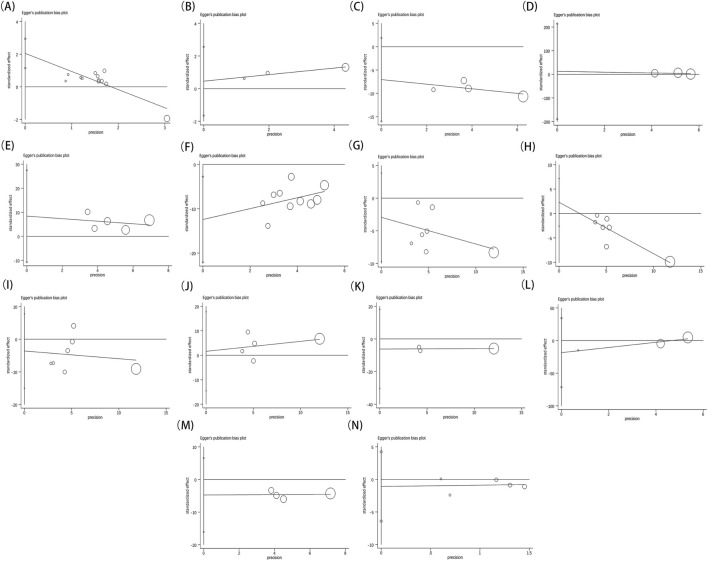FIGURE 14