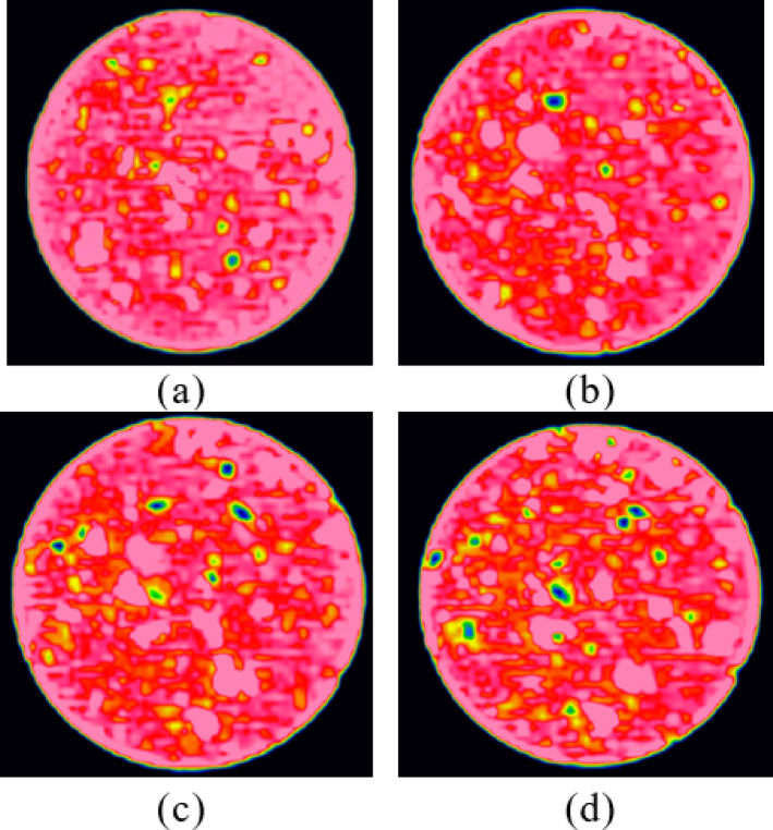 Figure 12
