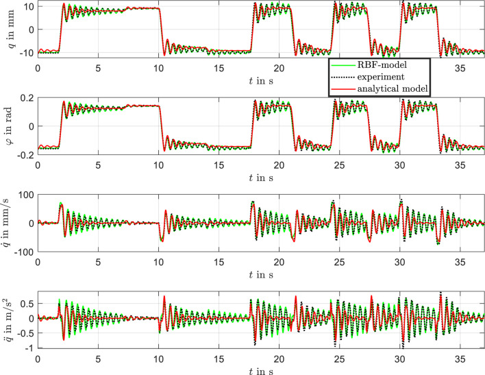 FIGURE 12