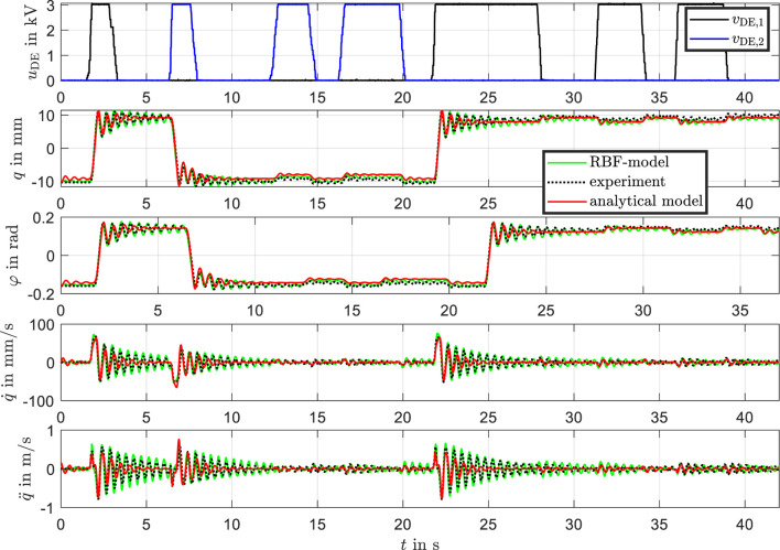 FIGURE 15