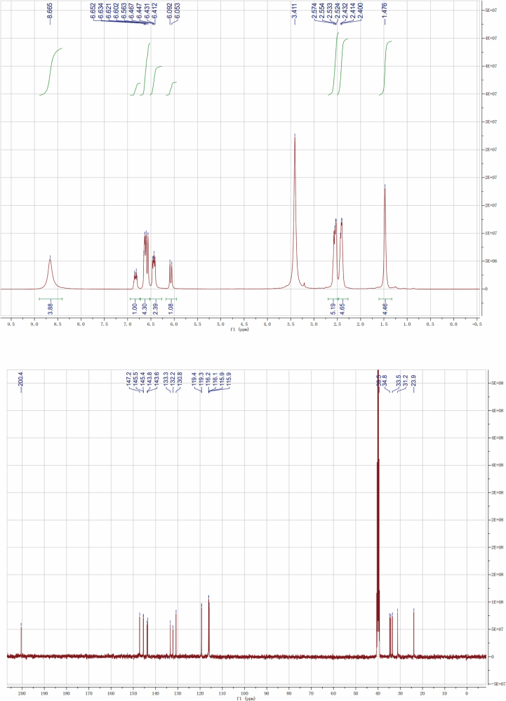 Figure 8