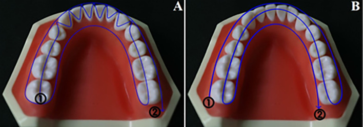 Fig 4