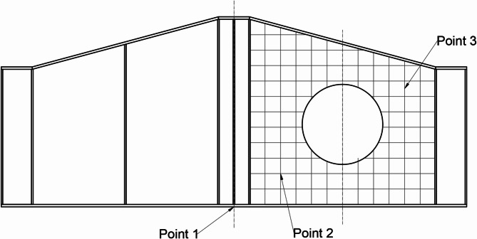 Figure 8