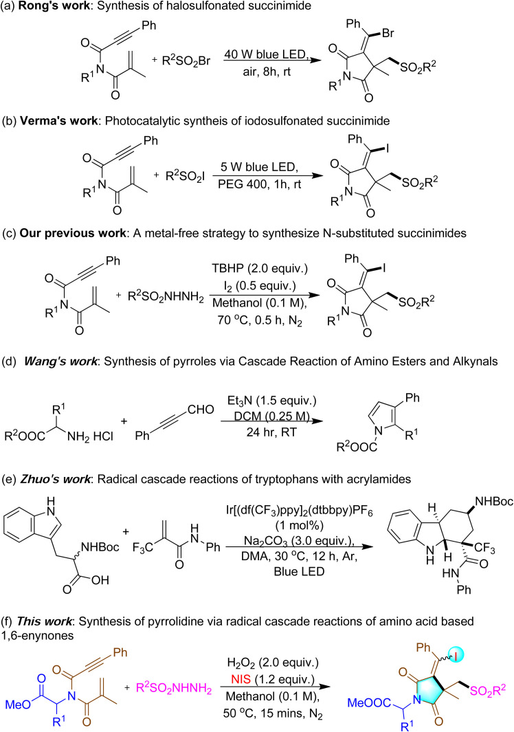 Scheme 1