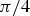 Figure 48