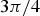 Figure 50