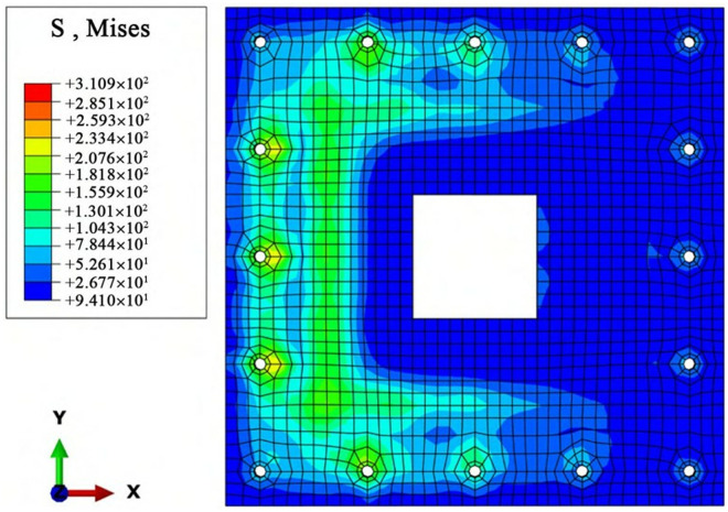 Fig 8