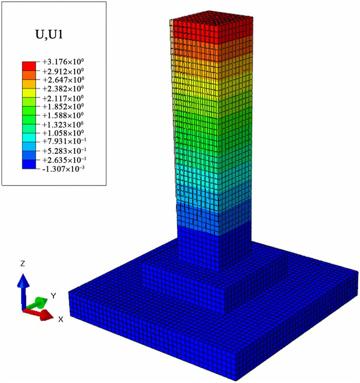 Fig 11