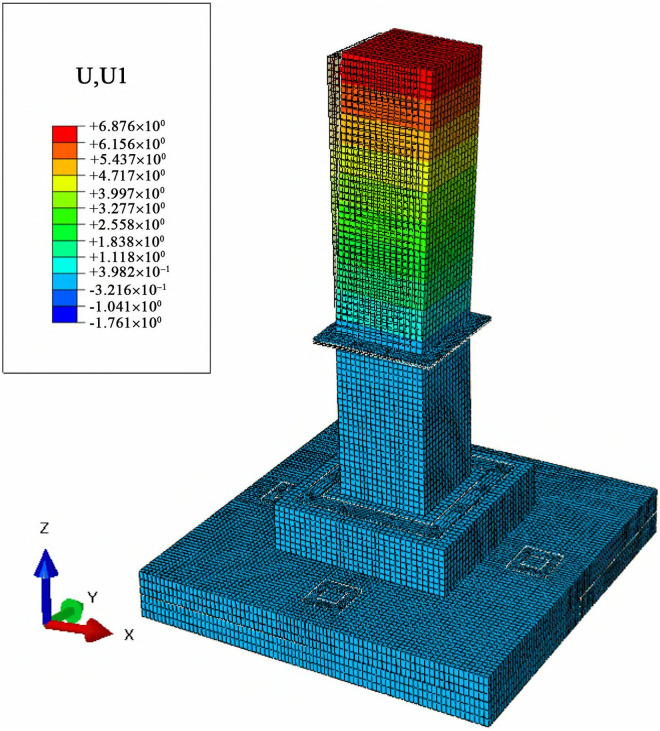 Fig 12