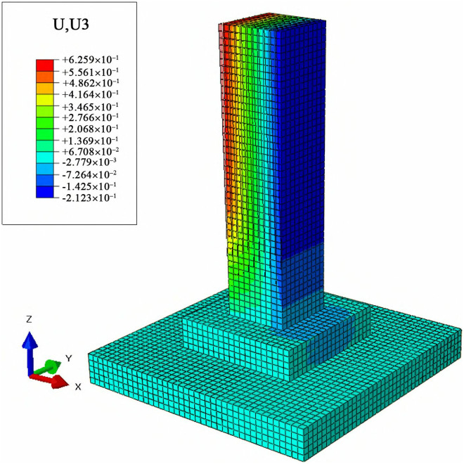 Fig 13