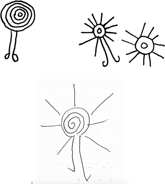 Fig 3