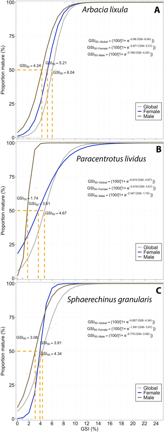 Fig 11