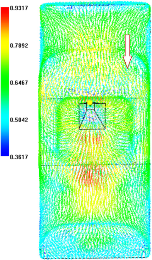 Figure 10