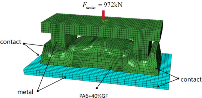 Figure 19