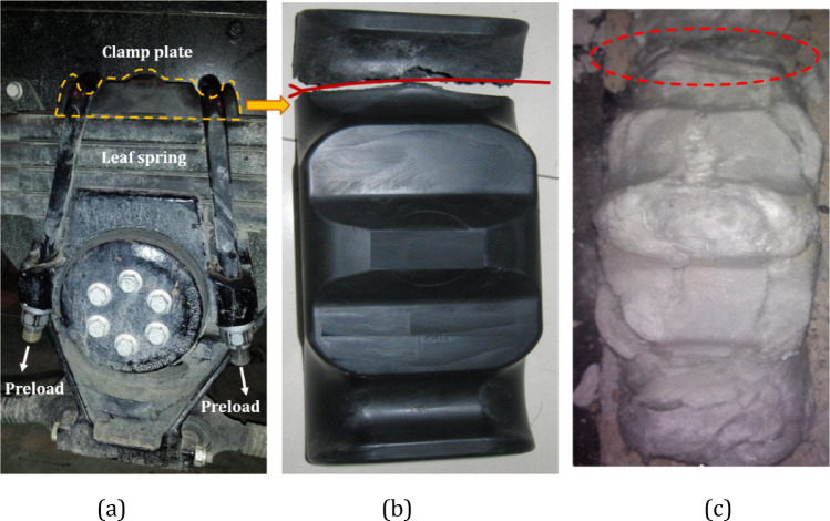 Figure 21