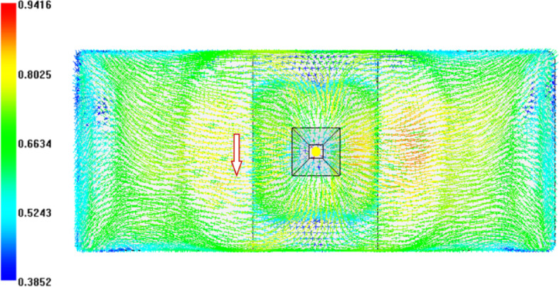 Figure 23