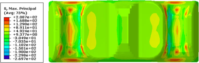Figure 24
