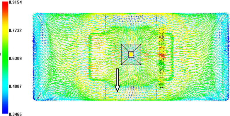 Figure 27