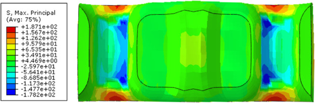 Figure 28