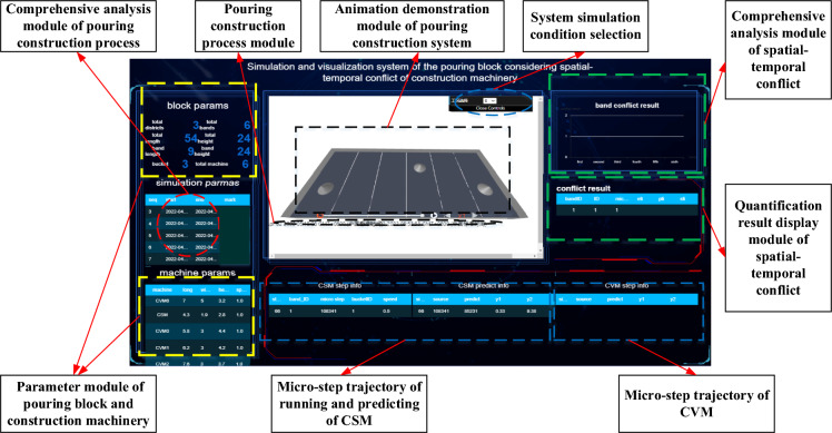 Figure 20