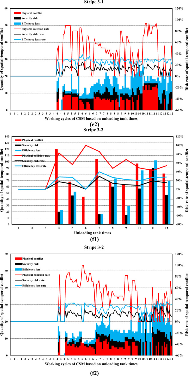 Figure 23