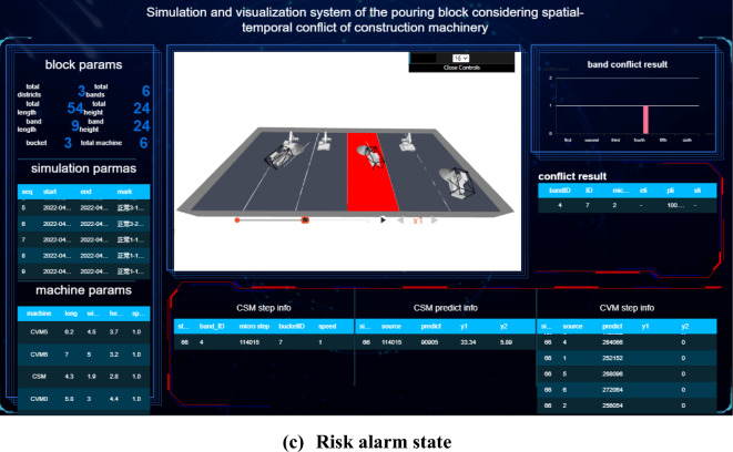 Figure 24
