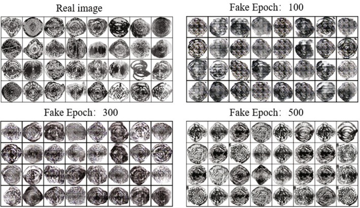 FIGURE 3