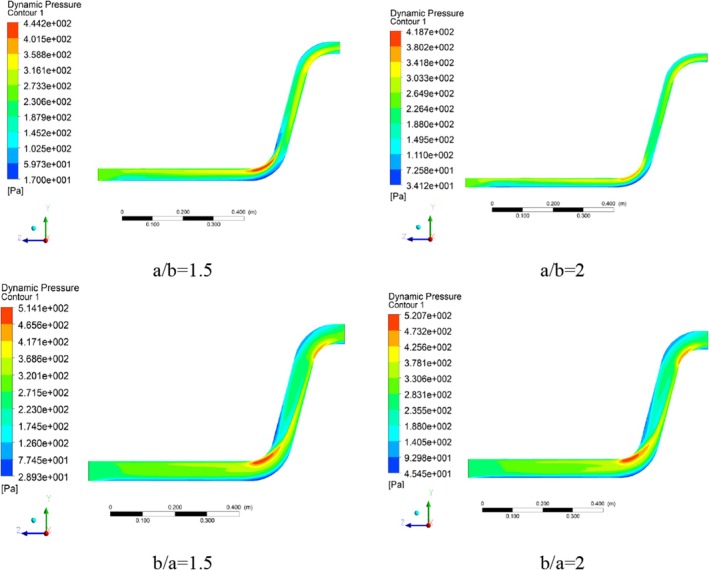 FIGURE 12
