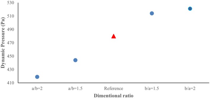 FIGURE 13