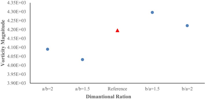 FIGURE 18