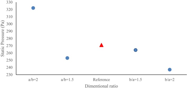 FIGURE 11