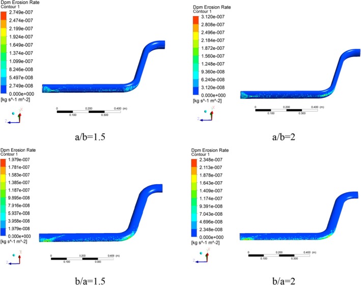 FIGURE 14