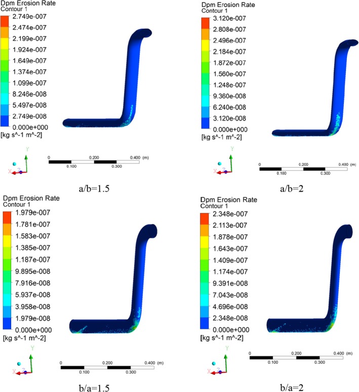 FIGURE 15