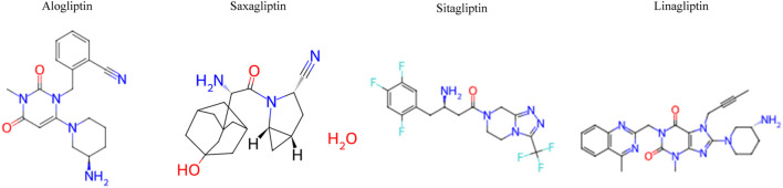 FIGURE 1