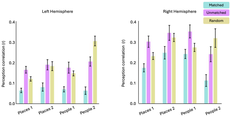 Fig. 11