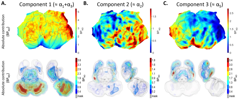 Fig. 8