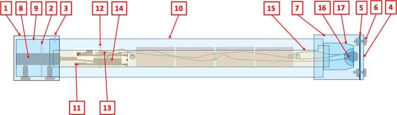 Figure 13