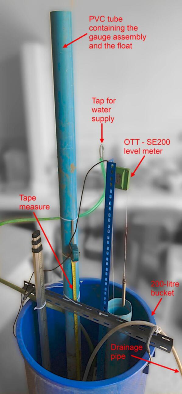 Figure 25