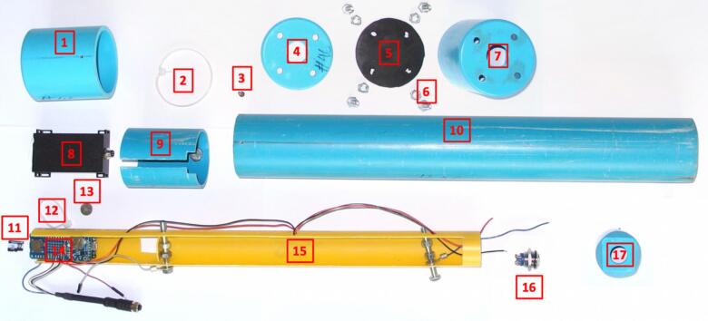 Figure 30