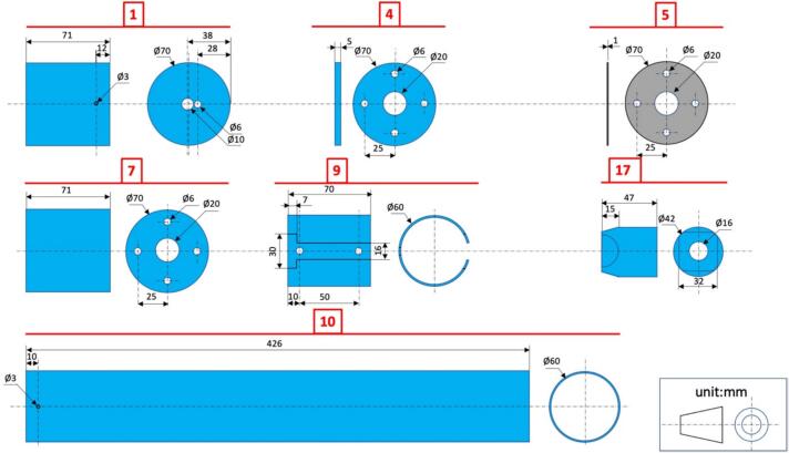 Figure 31
