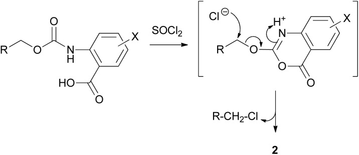 Scheme 2
