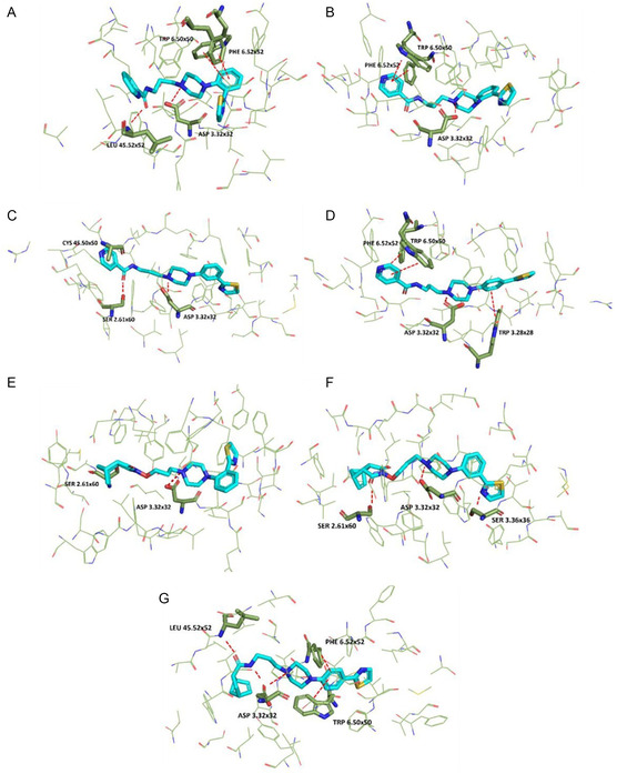 Figure 14
