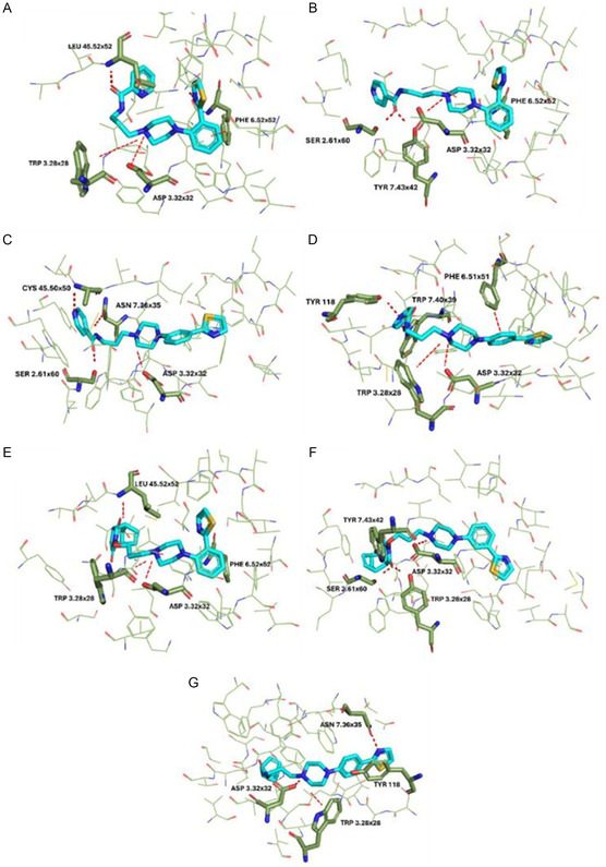 Figure 15