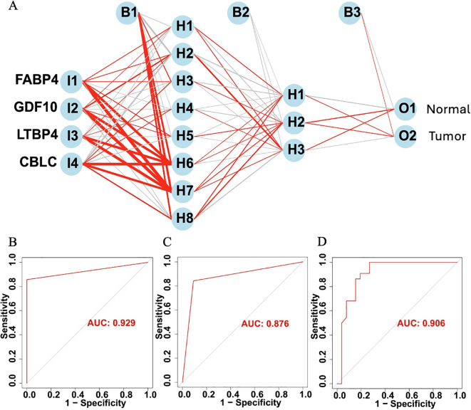 Figure 11