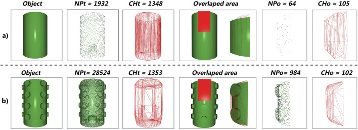 FIGURE 4