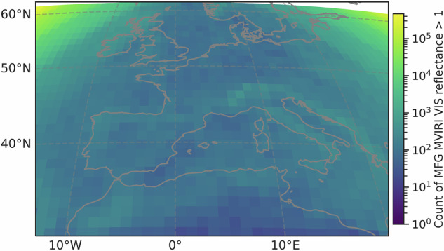 Figure 12