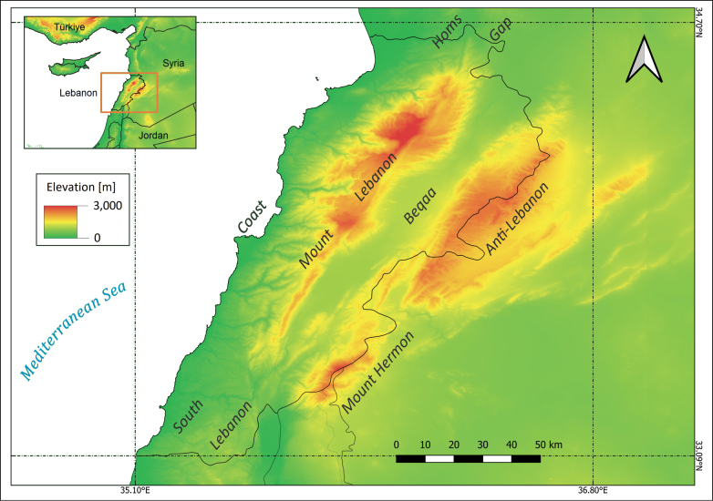 Figure 2