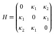Figure 23