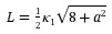 Figure 28